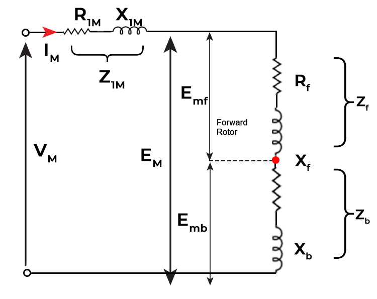 Solved An induction motor is standstill at t=0. If the