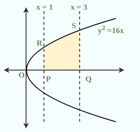 Integral-Calculas-Examples-1