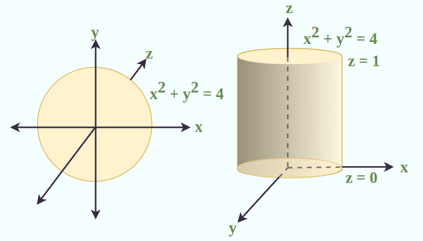 Integral-Calculas-Examples-2