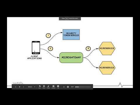 microGateway