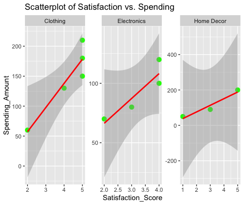 Rplot06