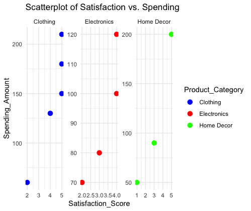 Rplot07