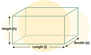 Cube and Cuboid - GeeksforGeeks
