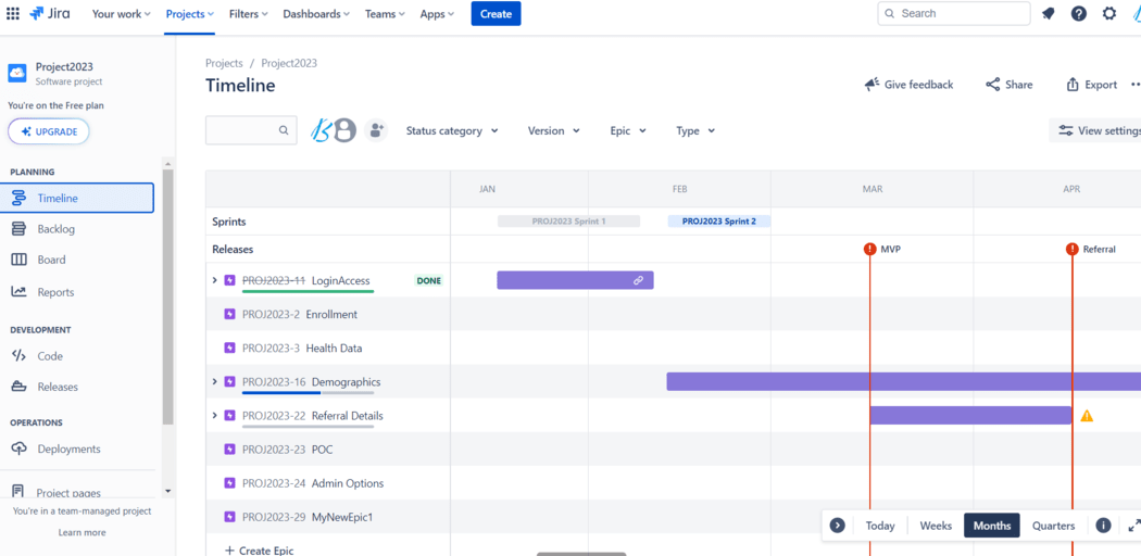 Sprint Task Sprint and its importance in Agile Scrum - GeeksforGeeks