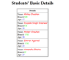 Sort Element XSLT Element - GeeksforGeeks