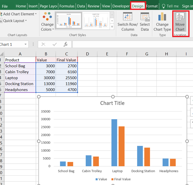 Excel Charts - GeeksforGeeks