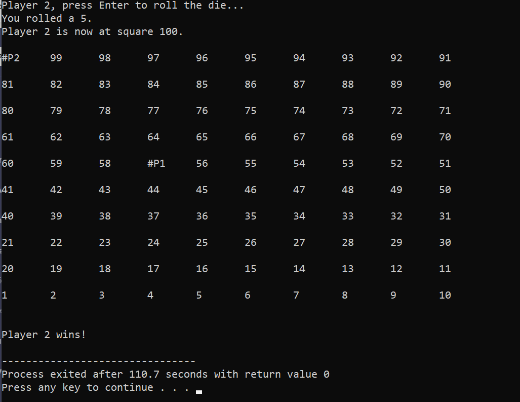 snake and ladder game output 4