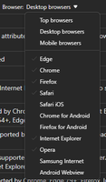 Issues with Microsoft Edge's Developer Tools - GeeksforGeeks