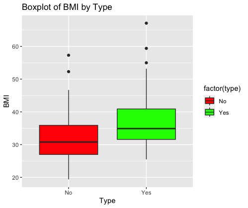 Rplot03