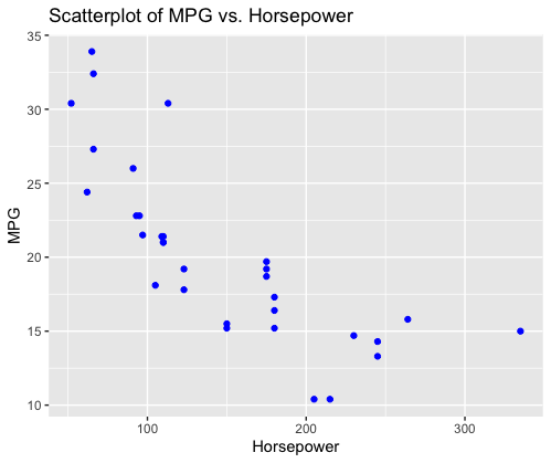 Rplot04