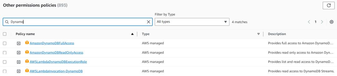 AmazonDynamoDBFullAccess Policy