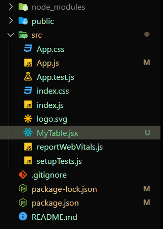 How to Access Nested Fields in React-Bootstrap-table ?