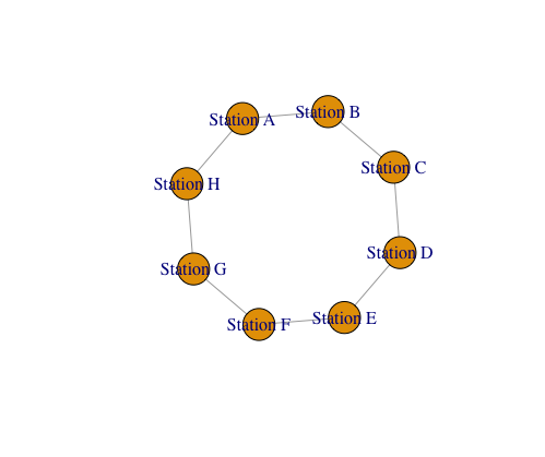 Rplot01