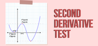 Second Derivative Test For Maxima and Minima