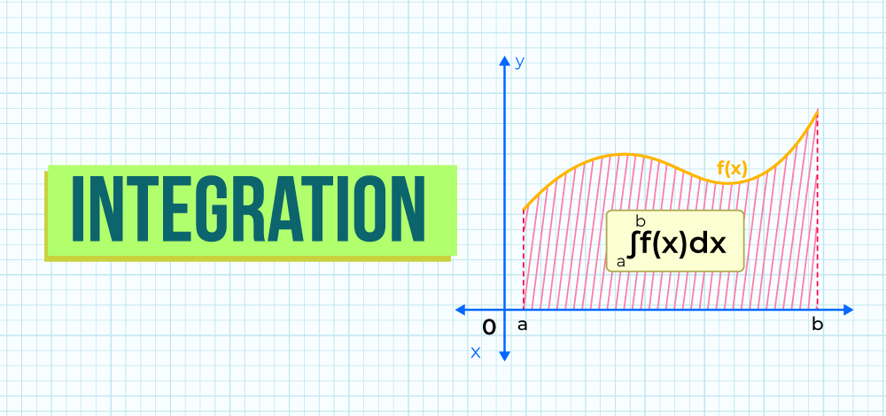 Integration