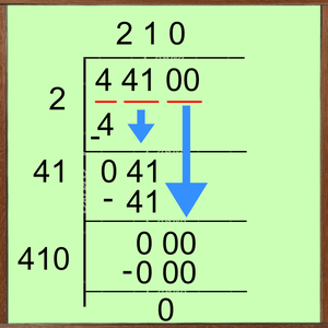 Square Root of 44100