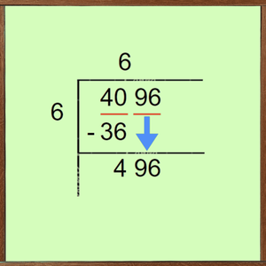 Finding Square Root by Long Division-step 3