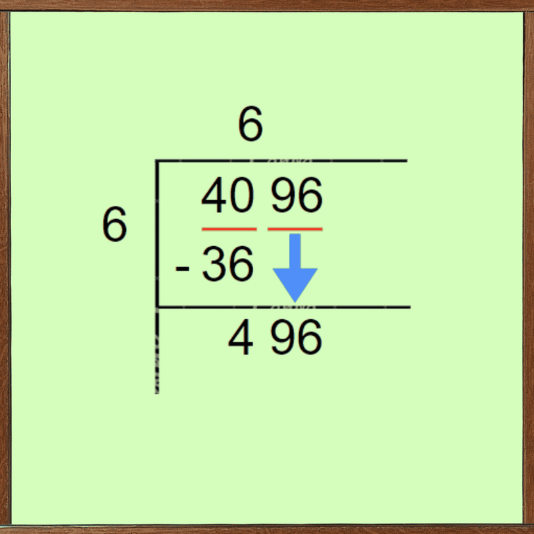 Square Root Long Division Method - GeeksforGeeks