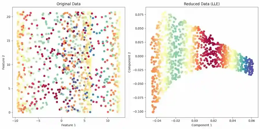 QuinielaML or how to get rich with Embedded Python and IntegratedML