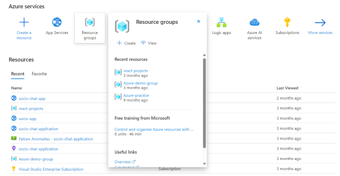 Azure resources 