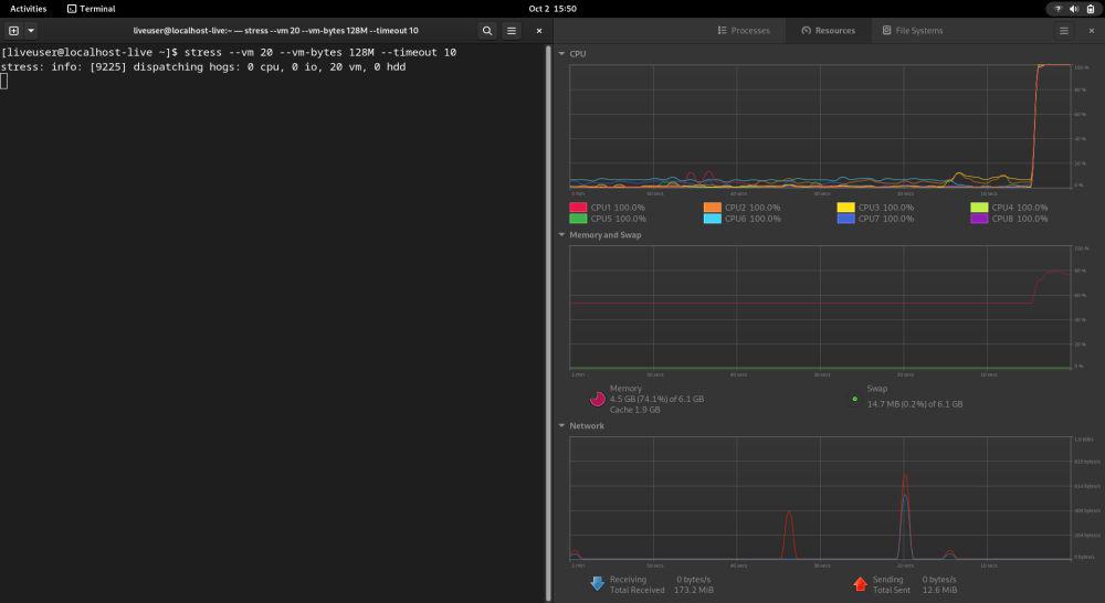 Linux stress command With Examples - GeeksforGeeks