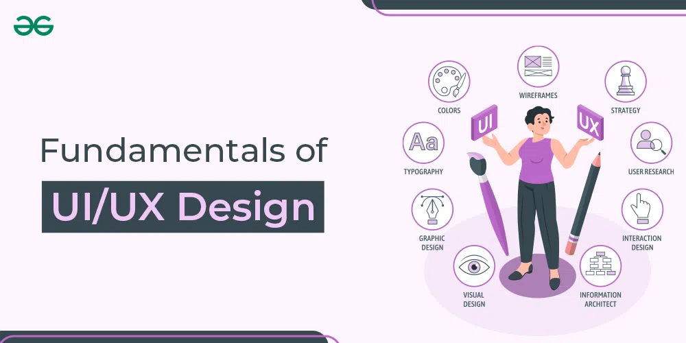 Fundamentals of UI/UX Design