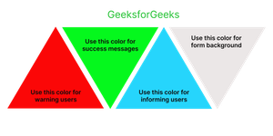 Importance of Color Code Concepts in UI/UX Design - GeeksforGeeks