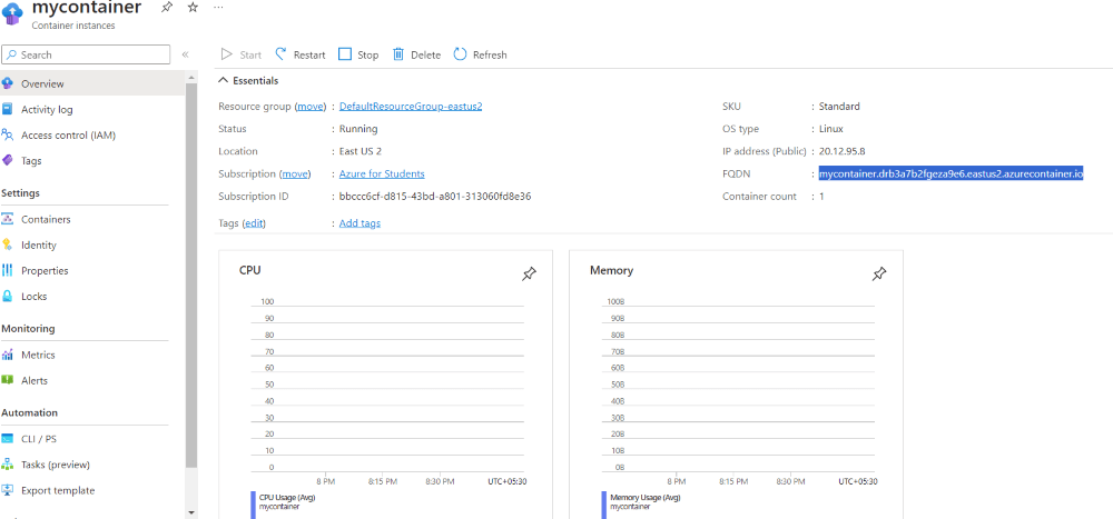 Container overview 