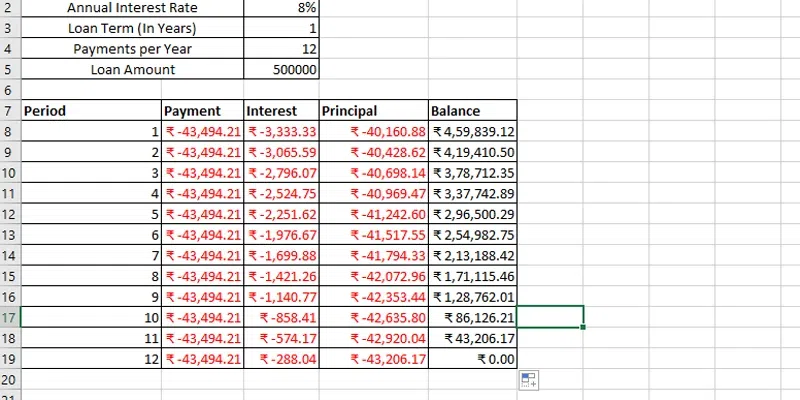 Remaining-Balance-Calculated