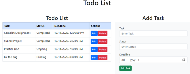 The Todo App Built Using Mern : Build a MERN stack todo app using react ...