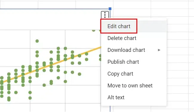 Select-the-Scatter-Plot-Click-on-Edit-and-Open-the-Chart-Editor