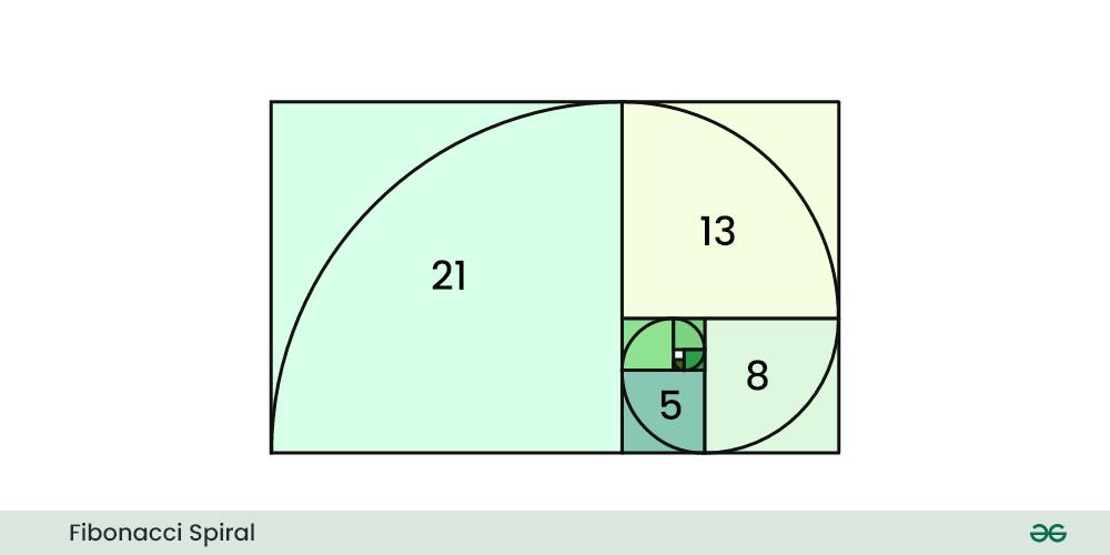 Fibonacci-Spiral