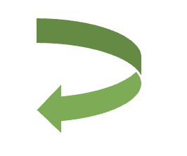Symmetry Example 1