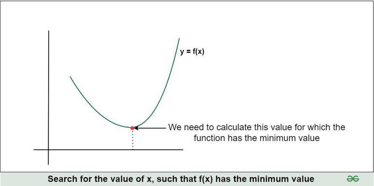 graph_1