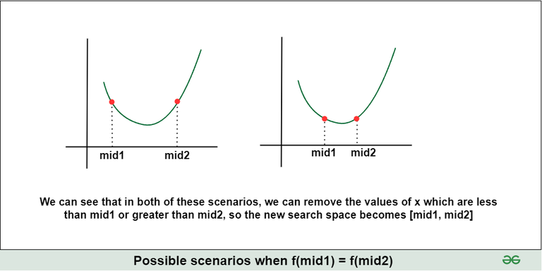 graph_4