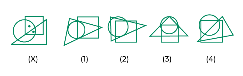 Dot-Situation-1