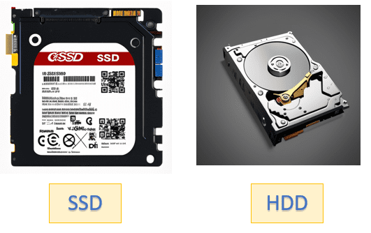 GCP Persistent Disk Types: SSD vs. HDD Comparison and Use Cases 