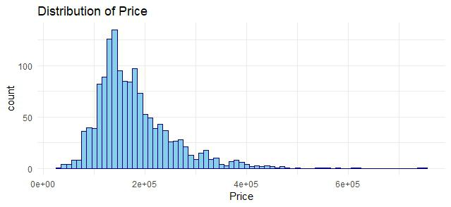 Rplot