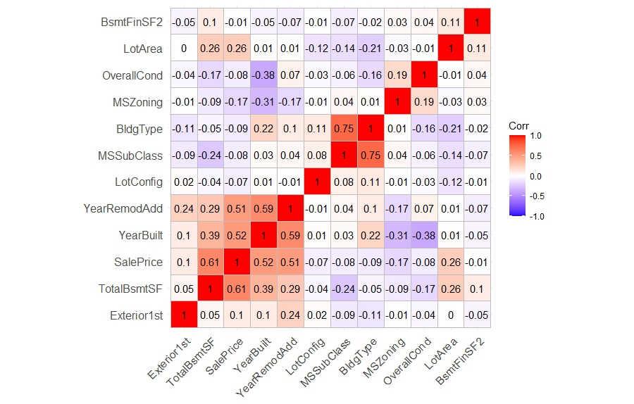 Rplot09