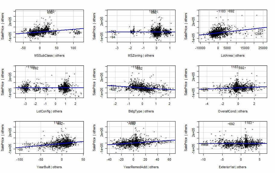 Rplot10