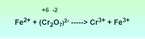Redox-Reaction-8