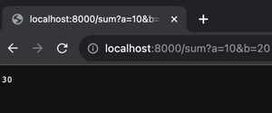 FastAPI - Dependencies - GeeksforGeeks