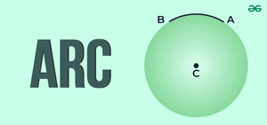 What is Arc of a Circle? - GeeksforGeeks