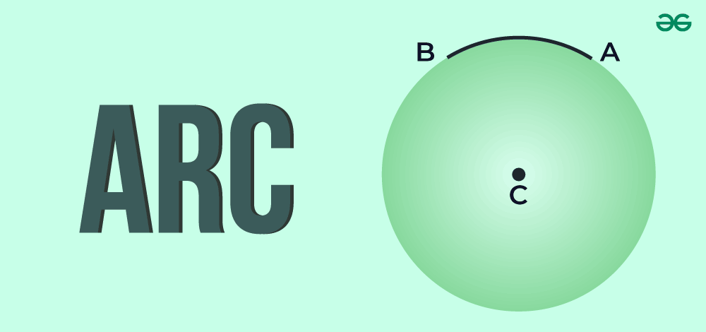 Right Angle Symbol With Arc Right Angle Symbol With Arc