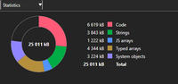 Memory Tool in Microsoft Edge Browser - GeeksforGeeks