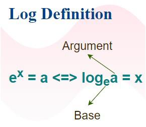 Natural Log GeeksforGeeks