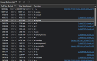 Memory Tool in Microsoft Edge Browser - GeeksforGeeks