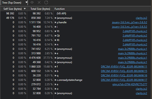Memory Tool in Microsoft Edge Browser - GeeksforGeeks