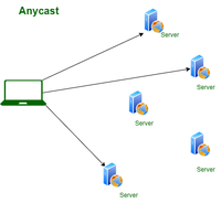 What is an IP Address? - GeeksforGeeks