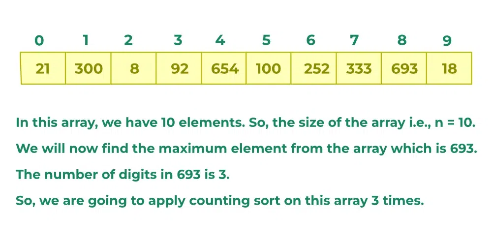 original-array